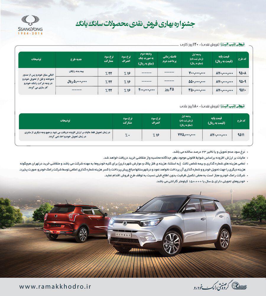 شرایط فروش سانگ یانگ تیوولی اعلام شد