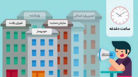 ساعت دغدغه، صدای شما را می رساند