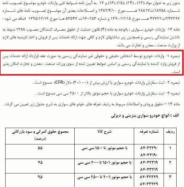 بازگشت واردکنندههای فاقد نمایندگی به بازار خودرو + سند