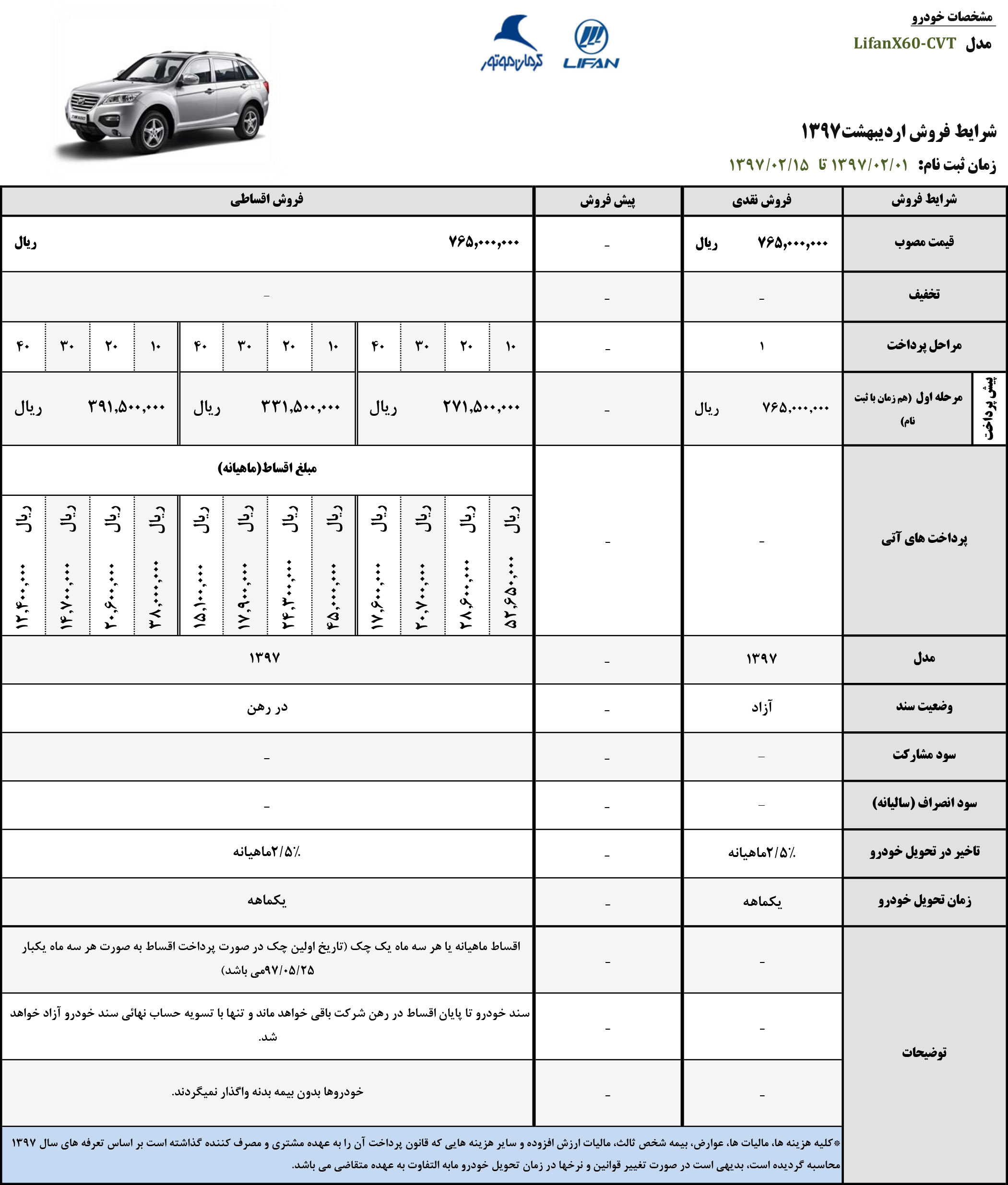 شرایط فروش جدید محصولات لیفان - اردیبهشت 97