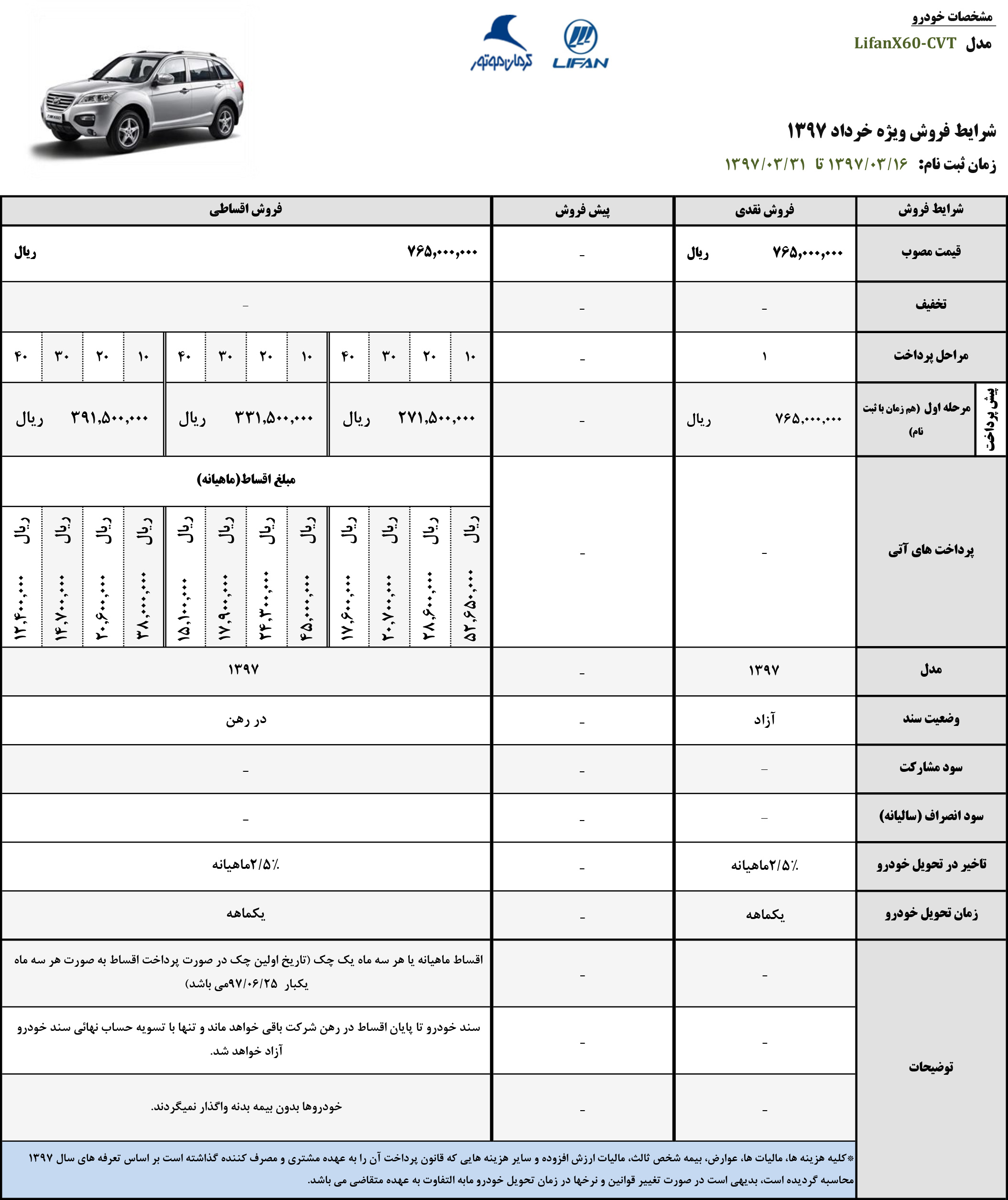 فروش لیفان X60 - اتومات - مدل 97 - ویژه نیمه دوم خرداد