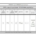 جدیدترین طرح فروش محصولات کرمان موتور- اردیبهشت 95