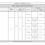جدیدترین طرح فروش محصولات کرمان موتور- اردیبهشت 95