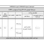 جدیدترین طرح فروش محصولات کرمان موتور- اردیبهشت 95