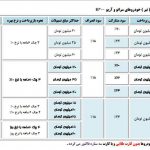 شرایط فروش محصولات سایپا- 19 اردیبهشت