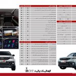 قیمت و شرایط فروش MVM X33S اعلام شد