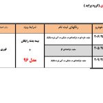 جشنواره فجر سایپا