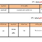جشنواره فجر سایپا