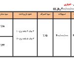 جشنواره فجر سایپا