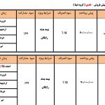 جشنواره فجر سایپا