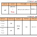 جشنواره فجر سایپا