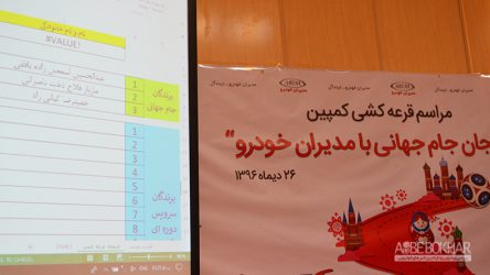 برندگان مرحله اول «هیجان جام جهانی با مدیران خودرو» مشخص شدند