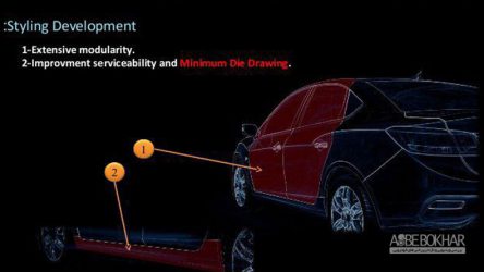 جزئیات خودرو سایپا در هند