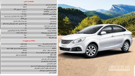 مشخصات قطعی جک J4 کرمان موتور با زمان پیش فروش اعلام شد