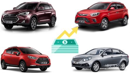 کرمان موتور چقدر قیمت محصولاتش را افزایش می دهد؟