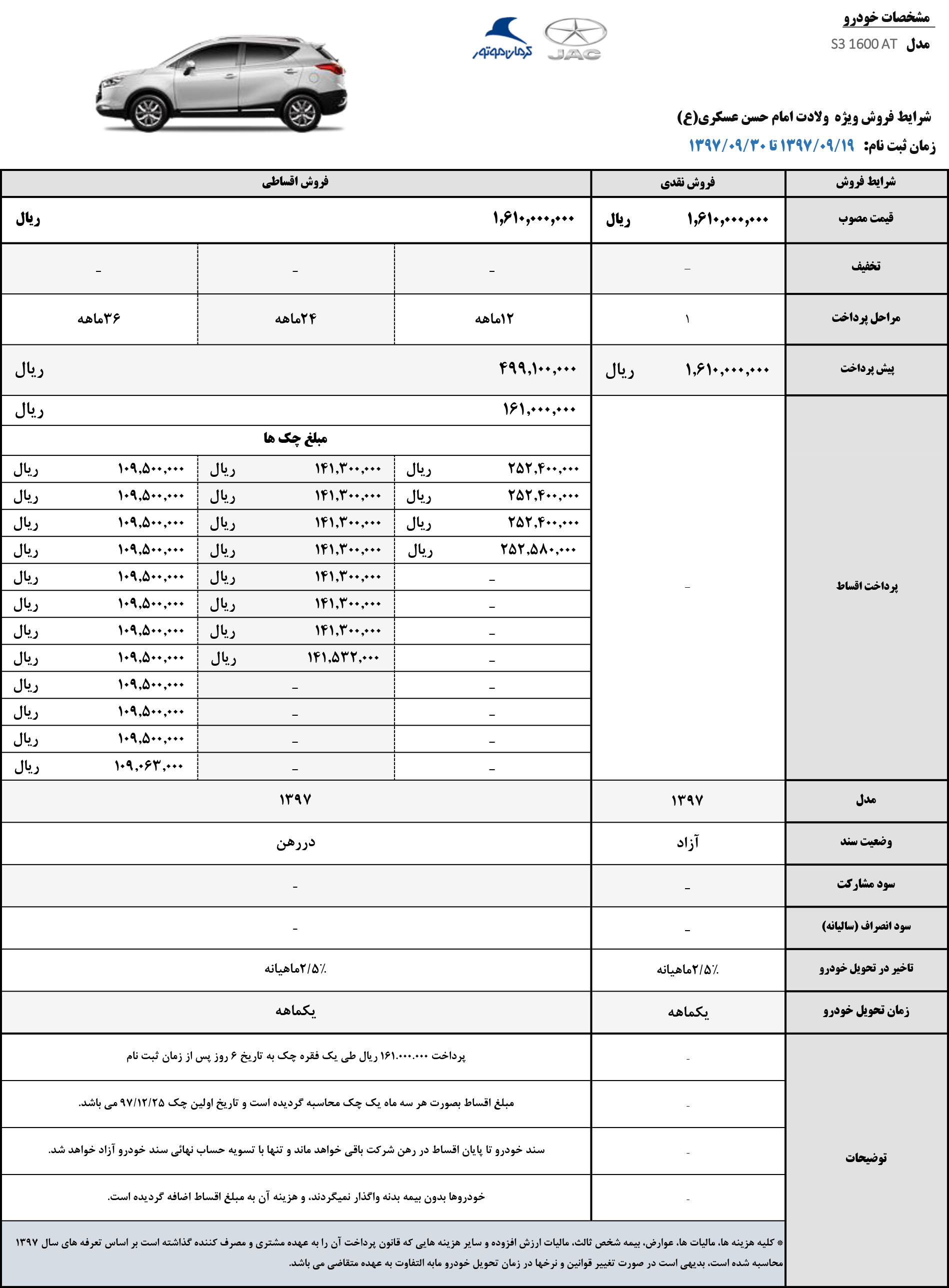فروش ویژه جک s3 به مناسبت ولادت امام حسن عسکری/اصلاحیه