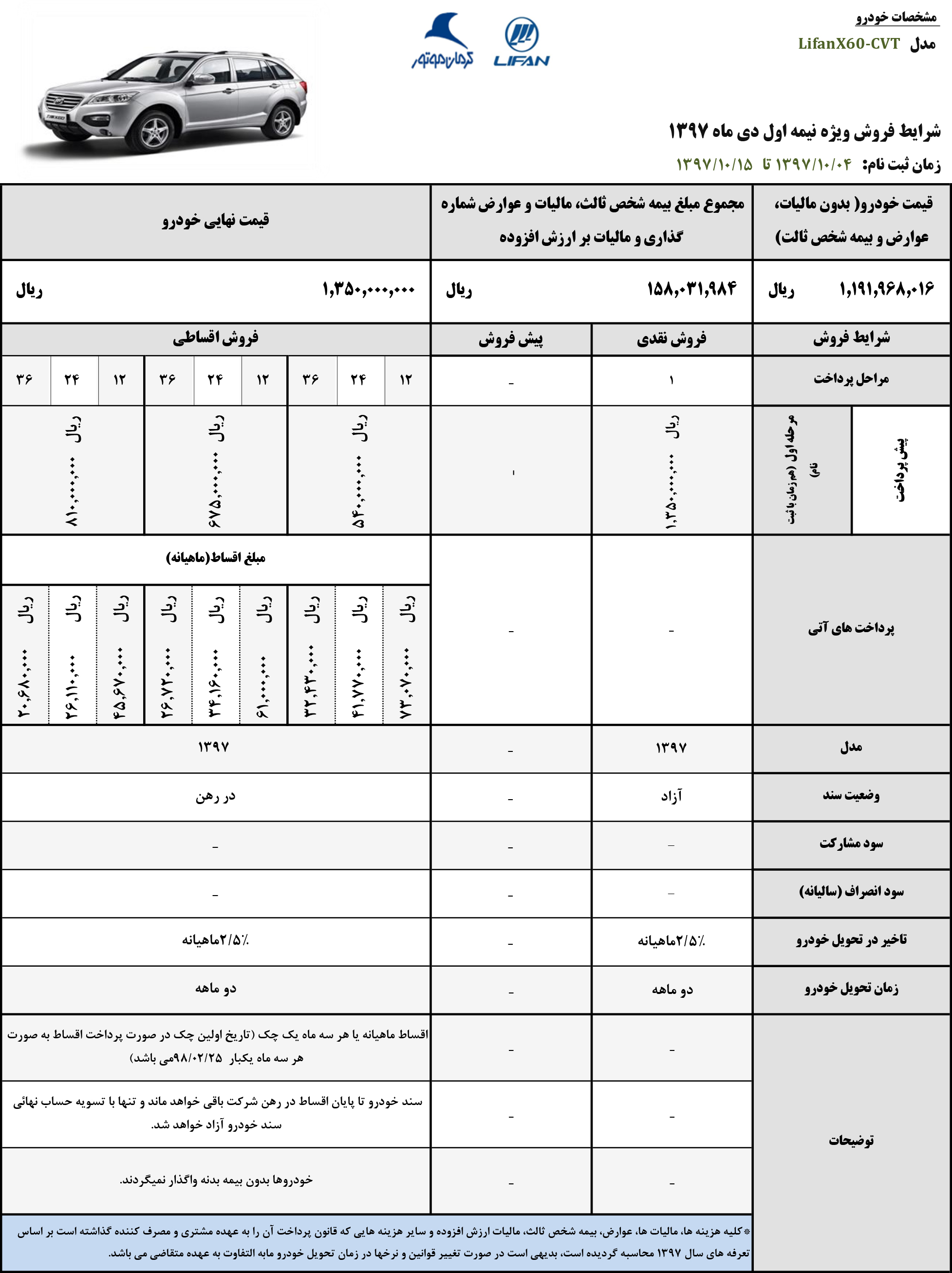 شرایط فروش لیفان X60 ویژه نیمه اول دی ماه 