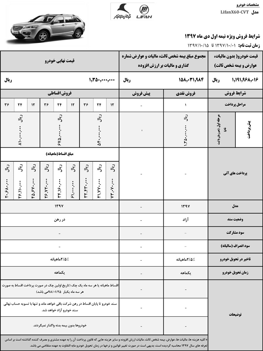 شرایط فروش لیفان X60 ویژه شب یلدا