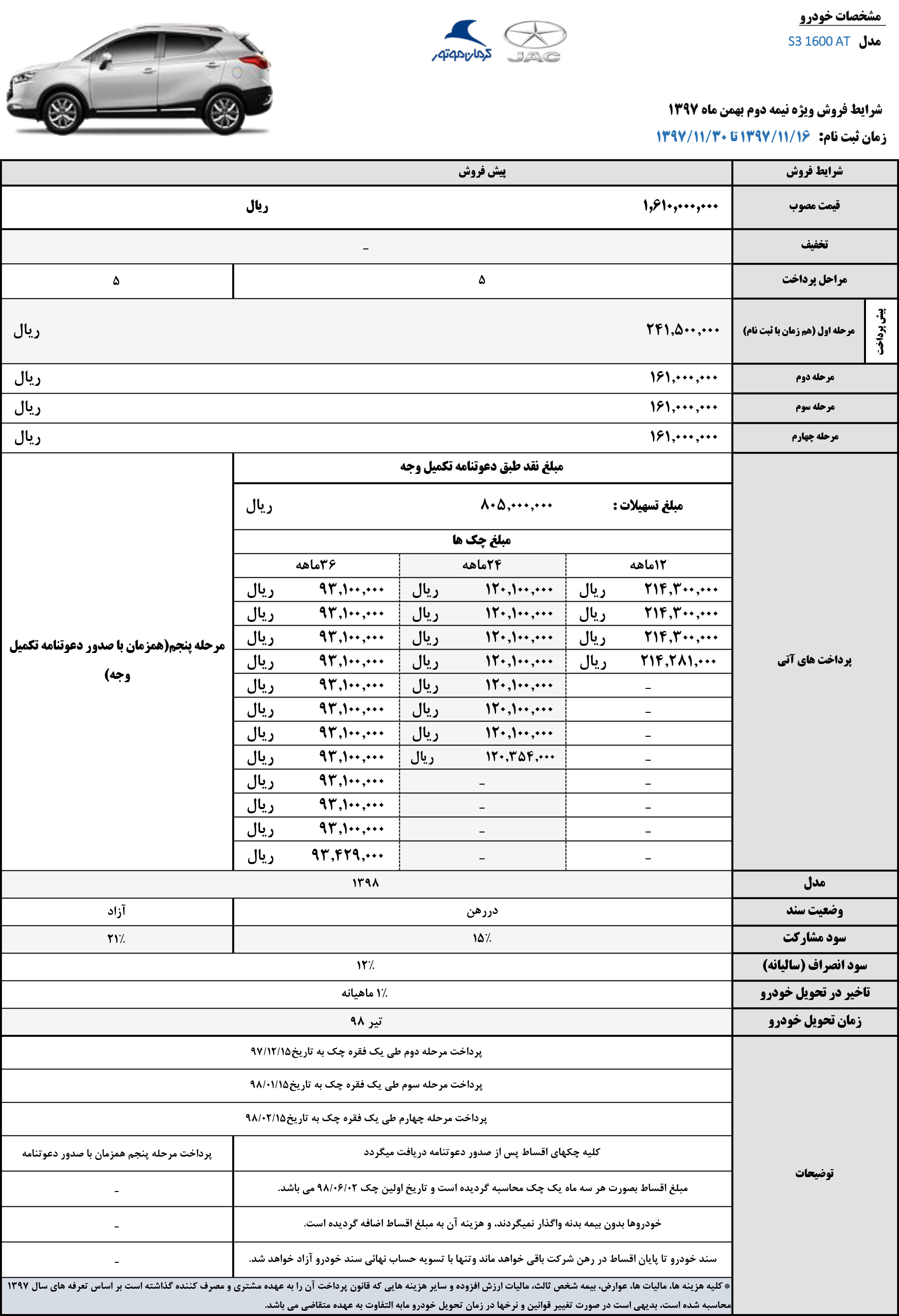 پیش فروش جک S3 - اتومات - ویژه نیمه دوم بهمن ماه