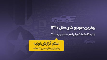 نتایج نظرسنجی «بهترین خودروهای ۱۳۹۷» بعد از یک روز؛ تغییرات ساعتی در رتبه بندی ها!