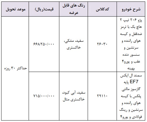 فروش فوری محصولات ایران خودرو با کاهش قیمت - اسفند 1397