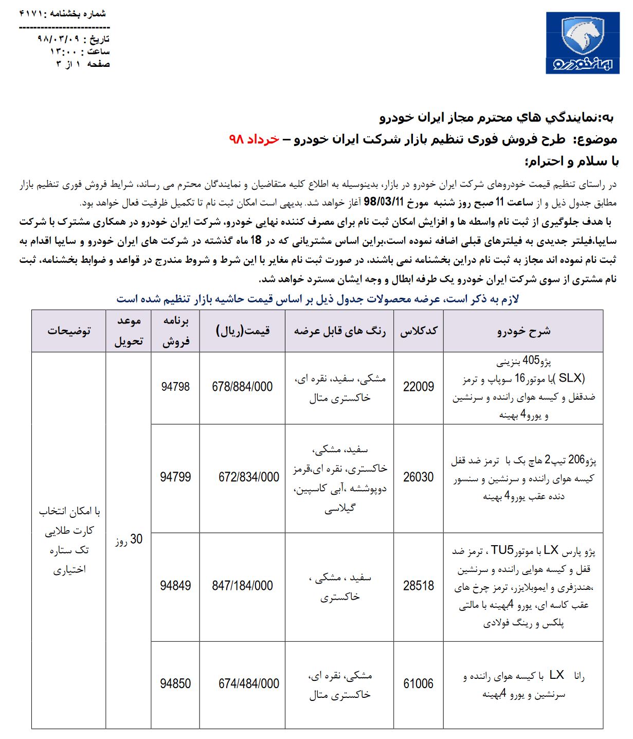 برنامه جدید فروش فوری ایران خودرو با تغییرات اعلام شد - خرداد 98