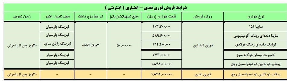 فروش نقدی و اعتباری سایپا