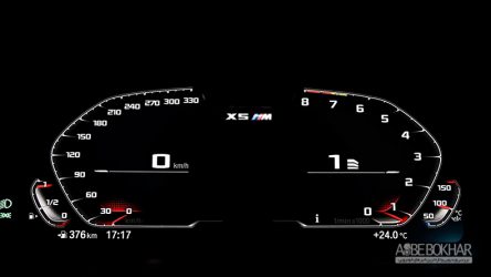 ب ام و X5 و X6 سری M کامپتیشن؛ شاسی بلند با حس واقعی اسپرت