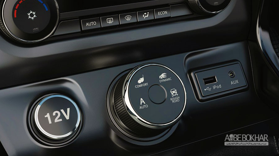 سیستم تعلیق فعال