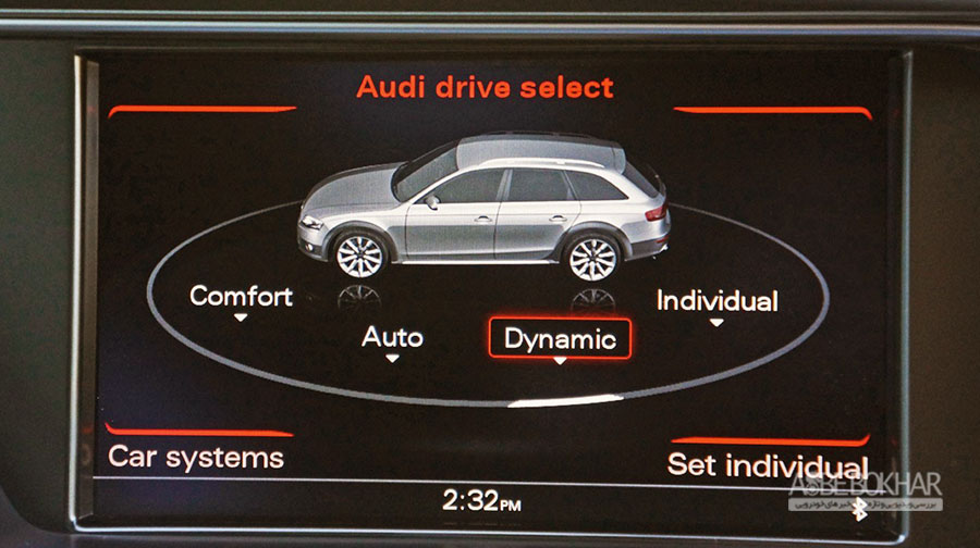 سیستم تعلیق فعال