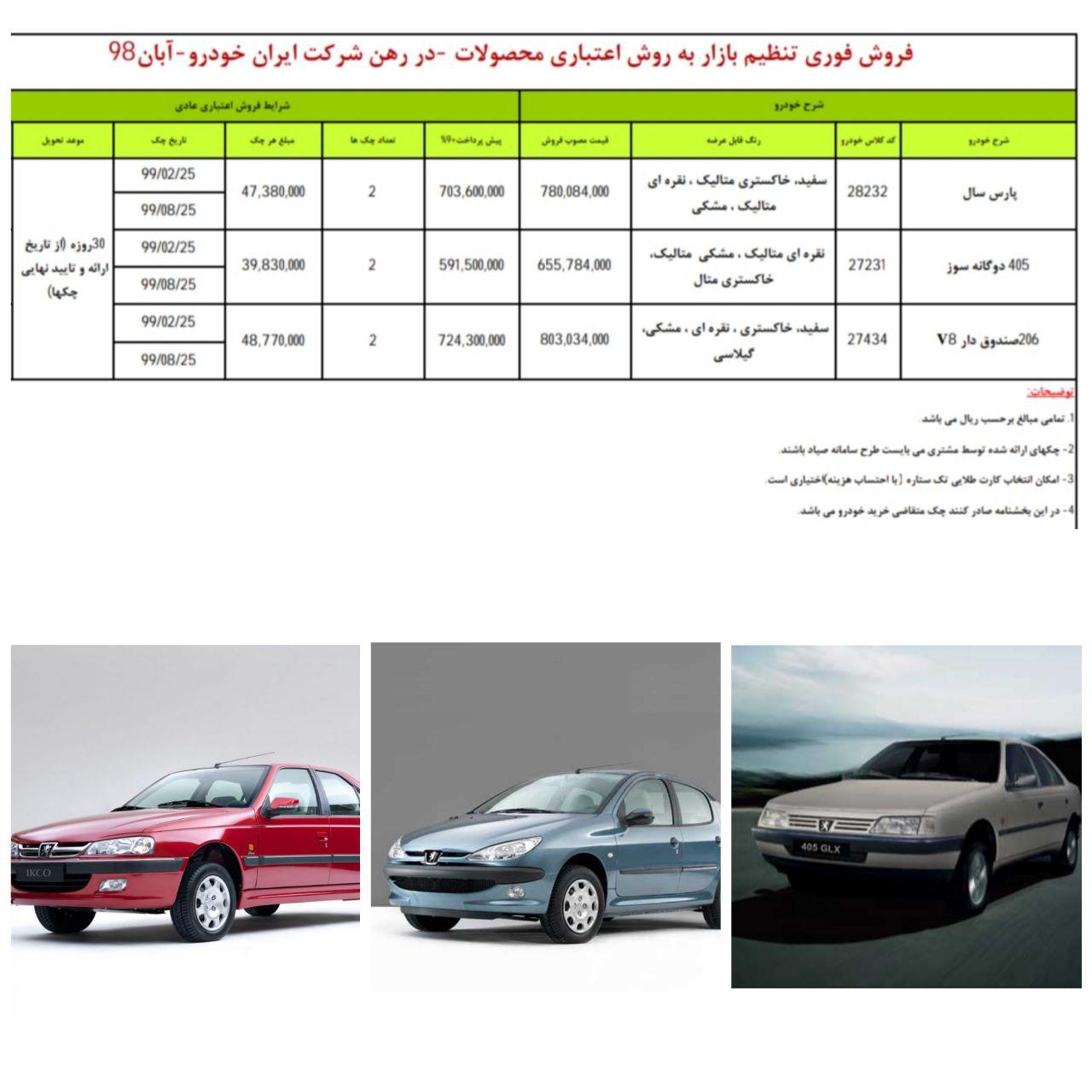 شرایط فروش ایران خودرو