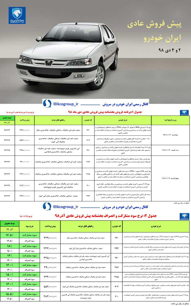شرایط فروش ایران خودرو