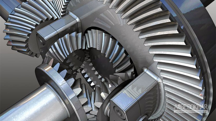 قفل کننده دیفرانسیل