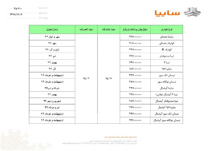 شرایط فروش سایپا دهه فجر