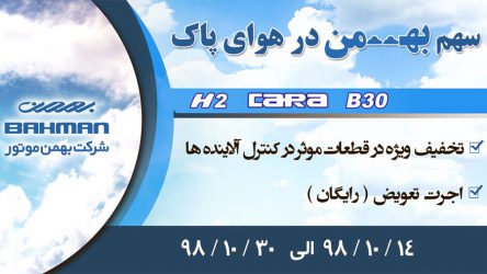 سهم گروه بهمن در هوای پاک کشور