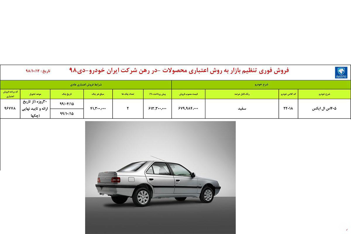 پیش فروش پژو 405