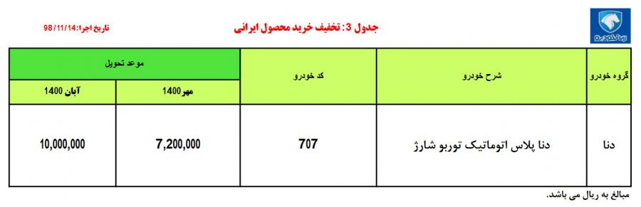 شرایط فروش دنا پلاس توربو اتوماتیک