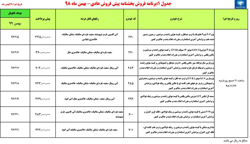 پیش فروش ایران خودرو