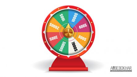 بازگشت به ۳۸ سال پیش؟؟