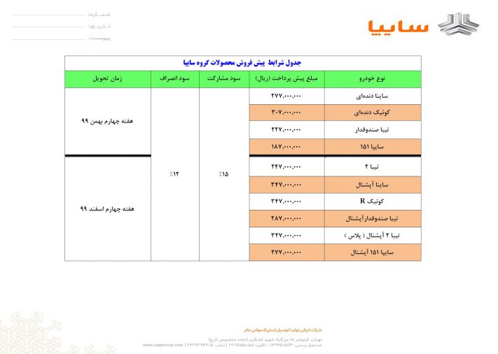 شرایط فروش سایپا