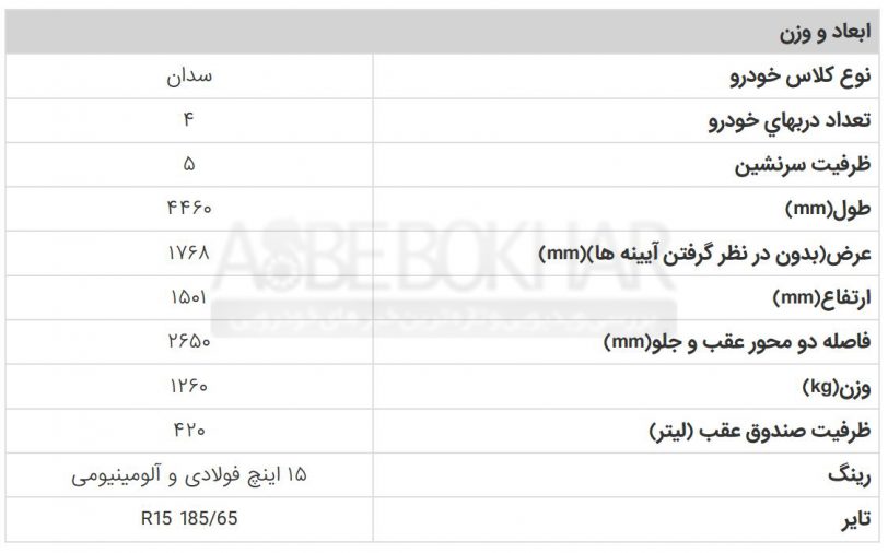 سایپا شاهین