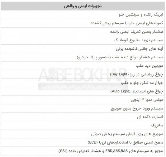 سایپا شاهین