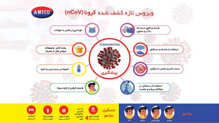 تمهیدات گروه صنعتی آمیکو برای جلوگیری از شیوع کرونا و حفظ سلامت کارکنان