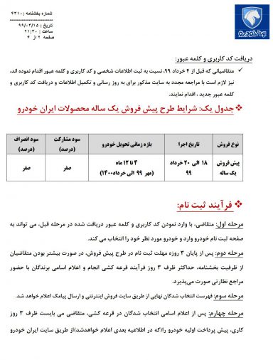 شرایط فروش ایران خودرو