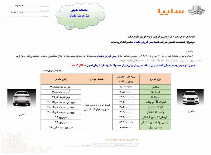 شرایط فروش سایپا