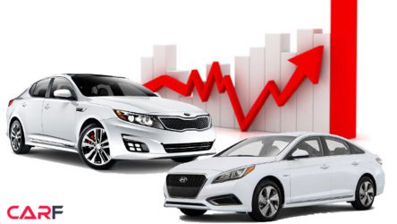 آگاهی از هزینه های نگهداری خودرو در هنگام خرید پارامتری پنهان اما مهم