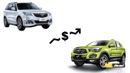 افزایش قیمت برخی خودروها تا ۶۵میلیون!