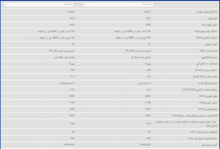 ایران خودرو K132