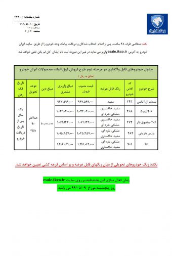 شرایط فروش ایران خودرو