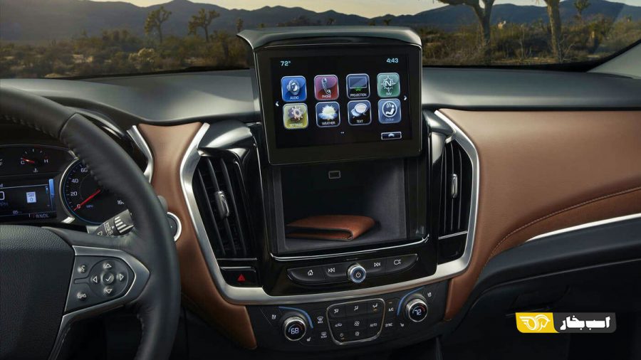 Chevrolet Traverse